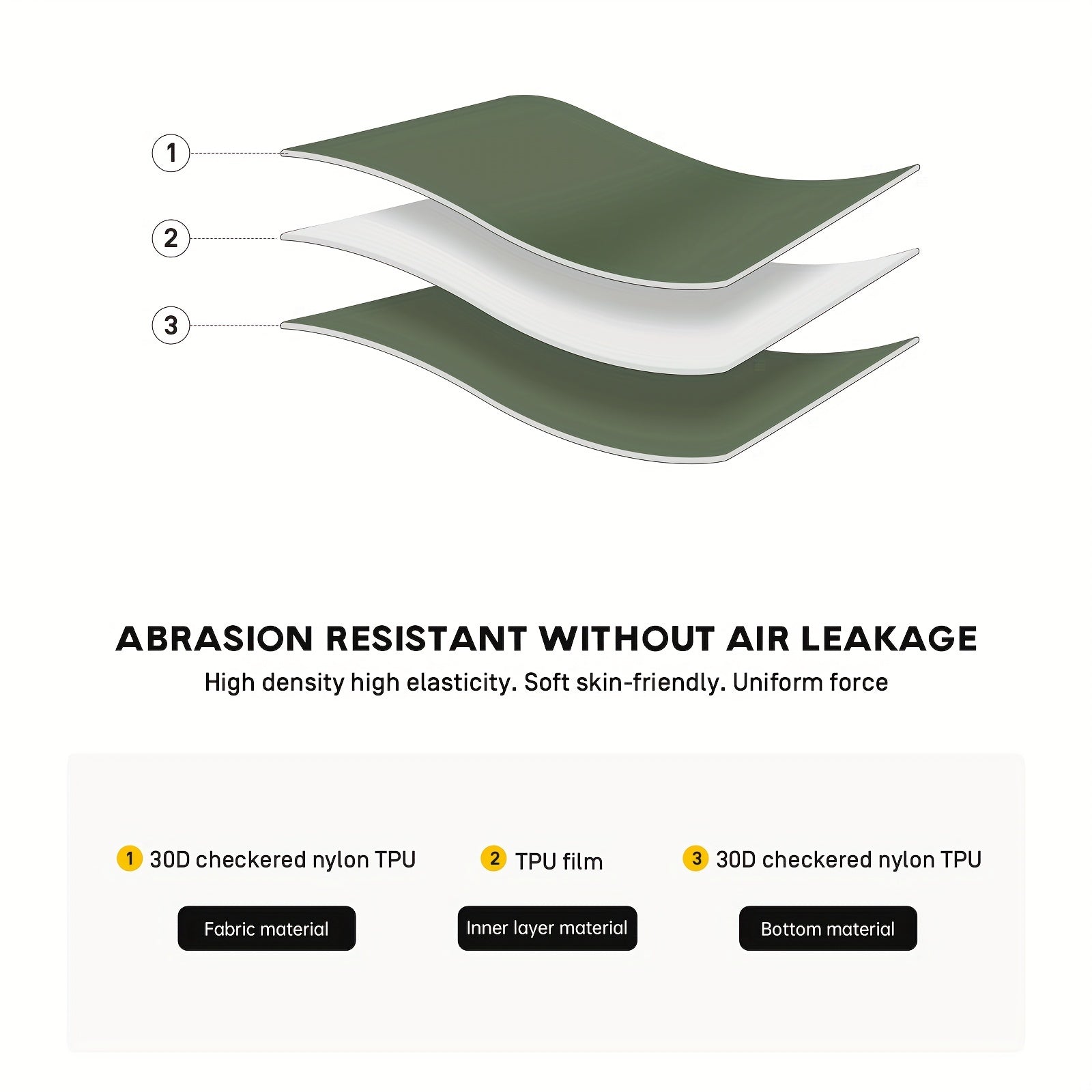 ETROL Inflatable Cushion for Camping and Travel with Support for Office and Home