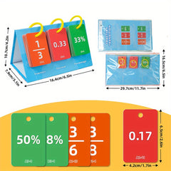 Interactive Math Flip Chart: Fraction, Decimal & Percentage Tool