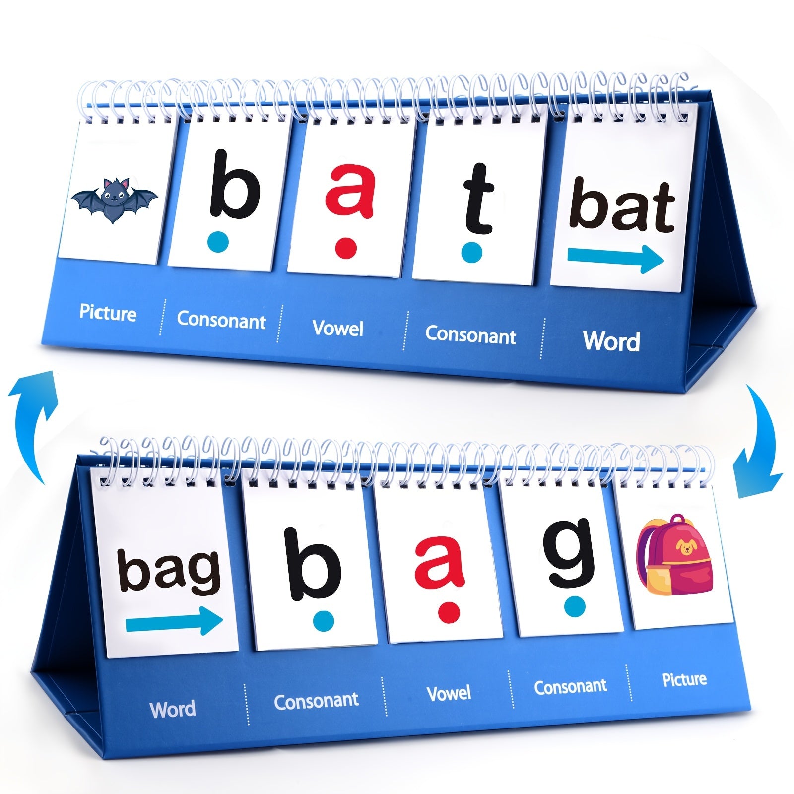 CVC English Words Natural Spelling Desk Calendar - Teaching Words