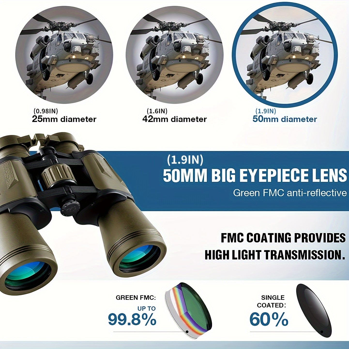 Compact Waterproof Binoculars 12X Long Range BAK4 Prism FMC Hiking Gear