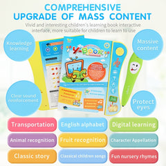 Kids Interactive Talking Point & Read Learning Book