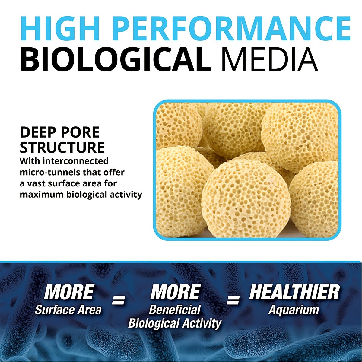 Fish Tank Filtration Ball - Improve Water Quality