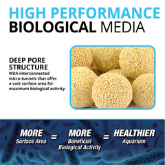 Fish Tank Filtration Ball - Improve Water Quality