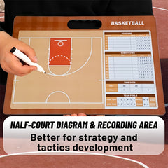 Basketball Coach Clipboard Dry Erase Double Sided