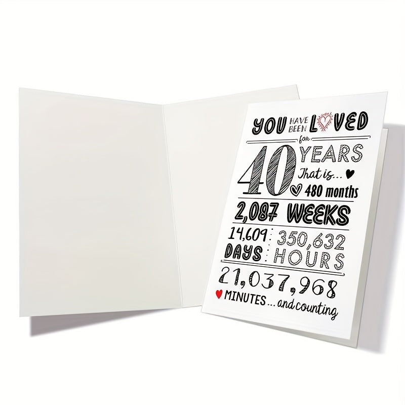 Happy 40th Birthday Card and Decorations Set - For Him or Her
