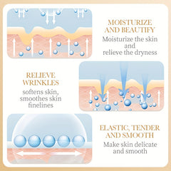 Hydrating Moisturizing Mask for Skin Repair Shrink Pores Tighten Skin Elasticity