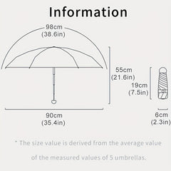 Compact Lightweight Portable Manual Folding Umbrella UV Protection