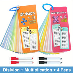 Math Flashcards for Addition Subtraction Multiplication Division