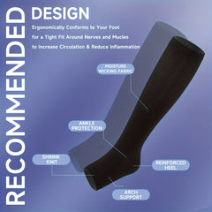 2 Pairs Open Toe Compression Socks for Women and Men