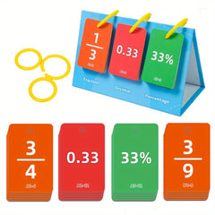 Interactive Math Flip Chart: Fraction, Decimal & Percentage Tool