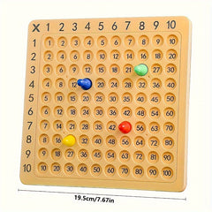 Multiplication Mnemonic Table Puzzle Board Game for Kids