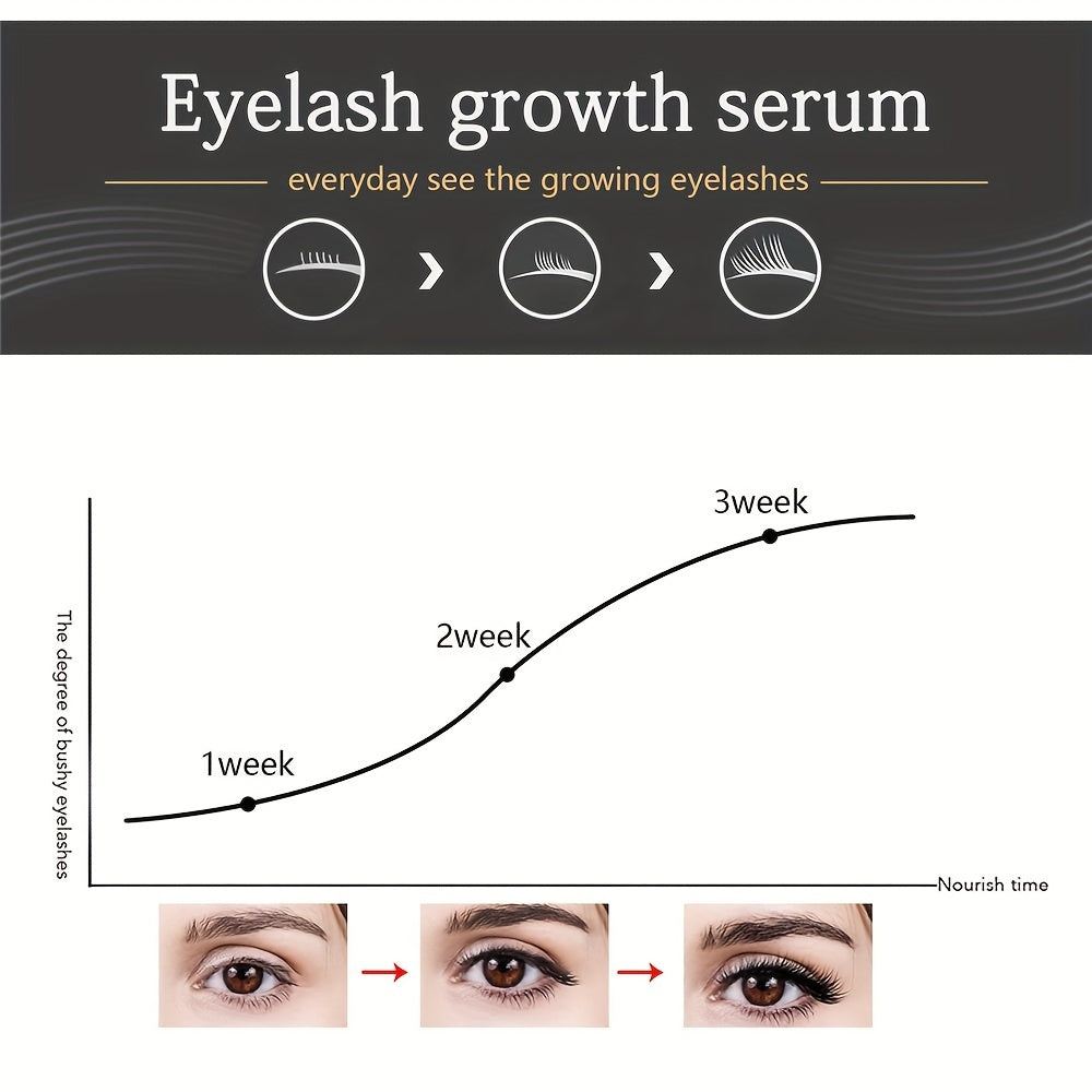 Eyelashes Nourishing Liquid Enhances Eyelashes Serum