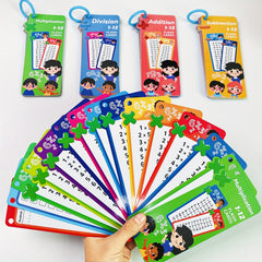 Math Flashcards 0-12: Addition, Subtraction, Multiplication, Division