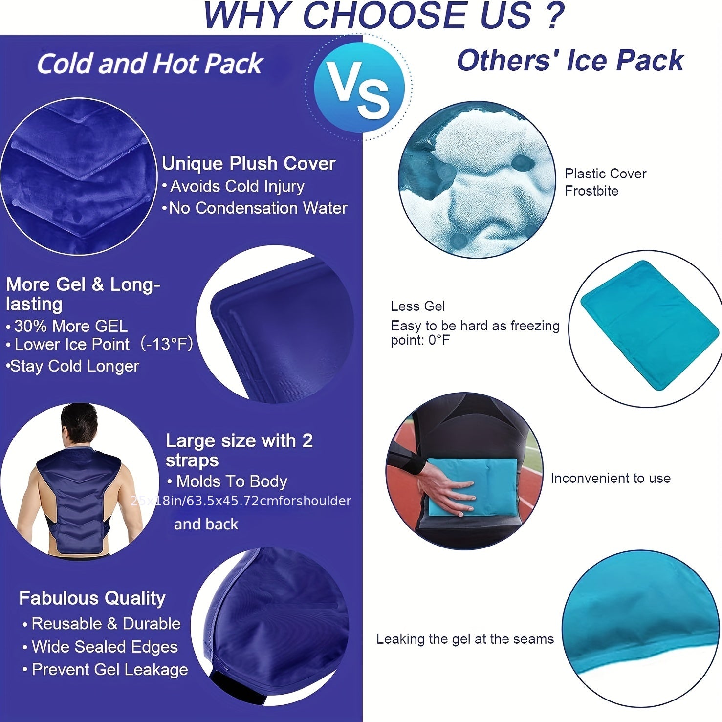 Large Ice & Hot Pack for Shoulder & Back - Reusable Full Back Ice Pack