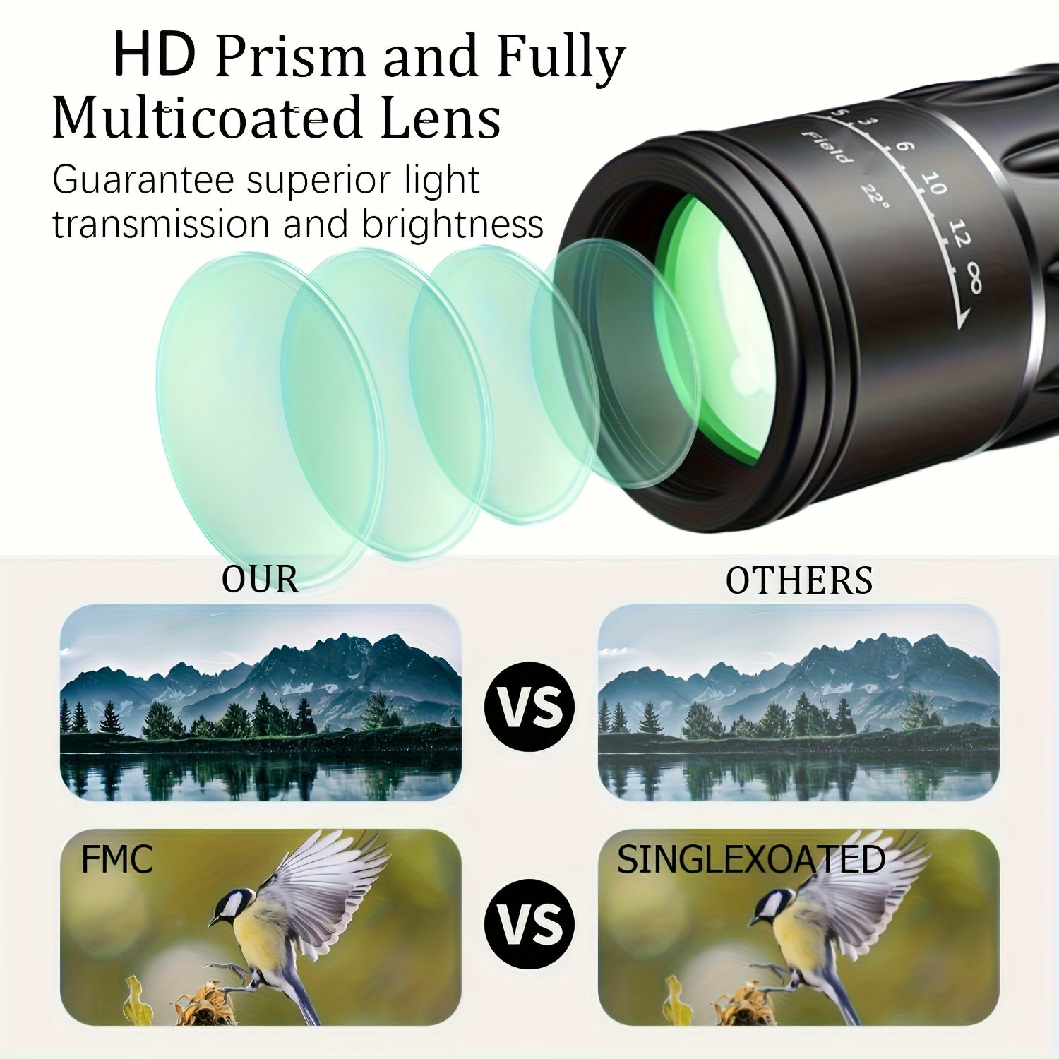Portable Monocular Telescope 10x Magnification HD Optics Manual Focus 42mm Lens
