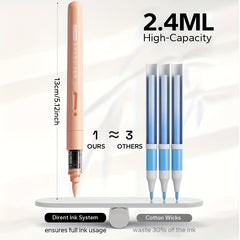 Water Based Ink Marker Set 60pcs Automatic Ink Control System Painting Marker