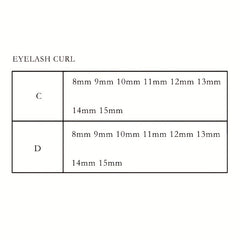 5D Cluster Lashes Short Root Curling Eyelashes Extension