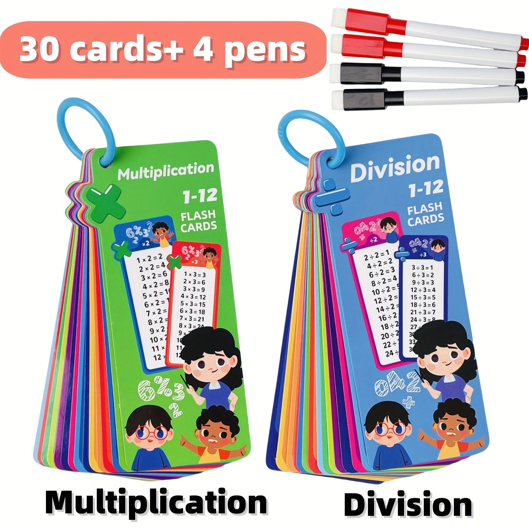Math Flashcards 0-12: Addition, Subtraction, Multiplication, Division