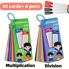 Math Flashcards 0-12: Addition, Subtraction, Multiplication, Division