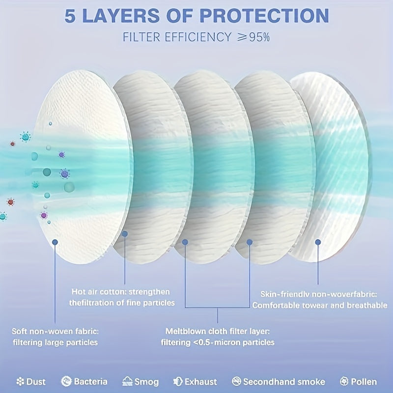 50pcs Multicolor 5-Layer KN95 Masks, 95% Efficiency, PM2.5 Protection