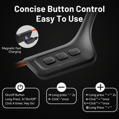 Wireless Bone Conduction Sport Headphones