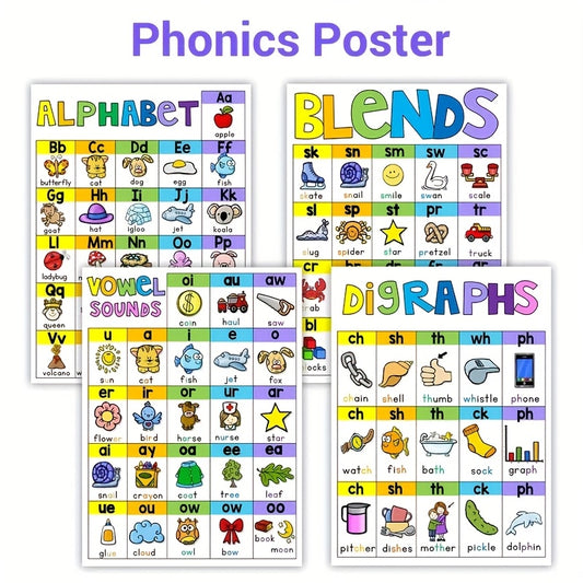 English Children's Education Poster Natural Spelling Vowel Consonant Letter