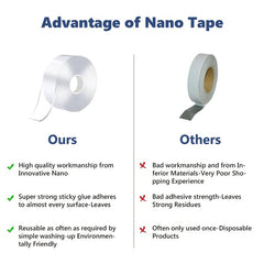 3pcs Double Sided Tape Heavy Duty 9.8ft Multipurpose Reusable Adhesive Tape