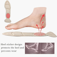 Breathable Cuttable Insoles for High Heeled Shoes Women 13-39in