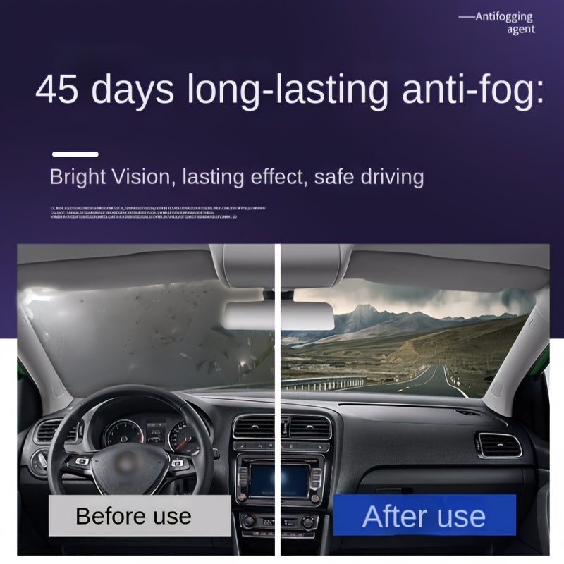 Anti Fog Car Glass & Helmet Defogging