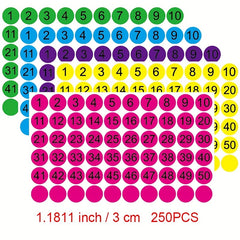 250 Round Number Stickers 1-50 Pack, Marker Sign Stickers