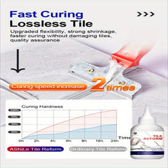 Tile Repair Adhesive Caulk 150ml Bathroom Kitchen