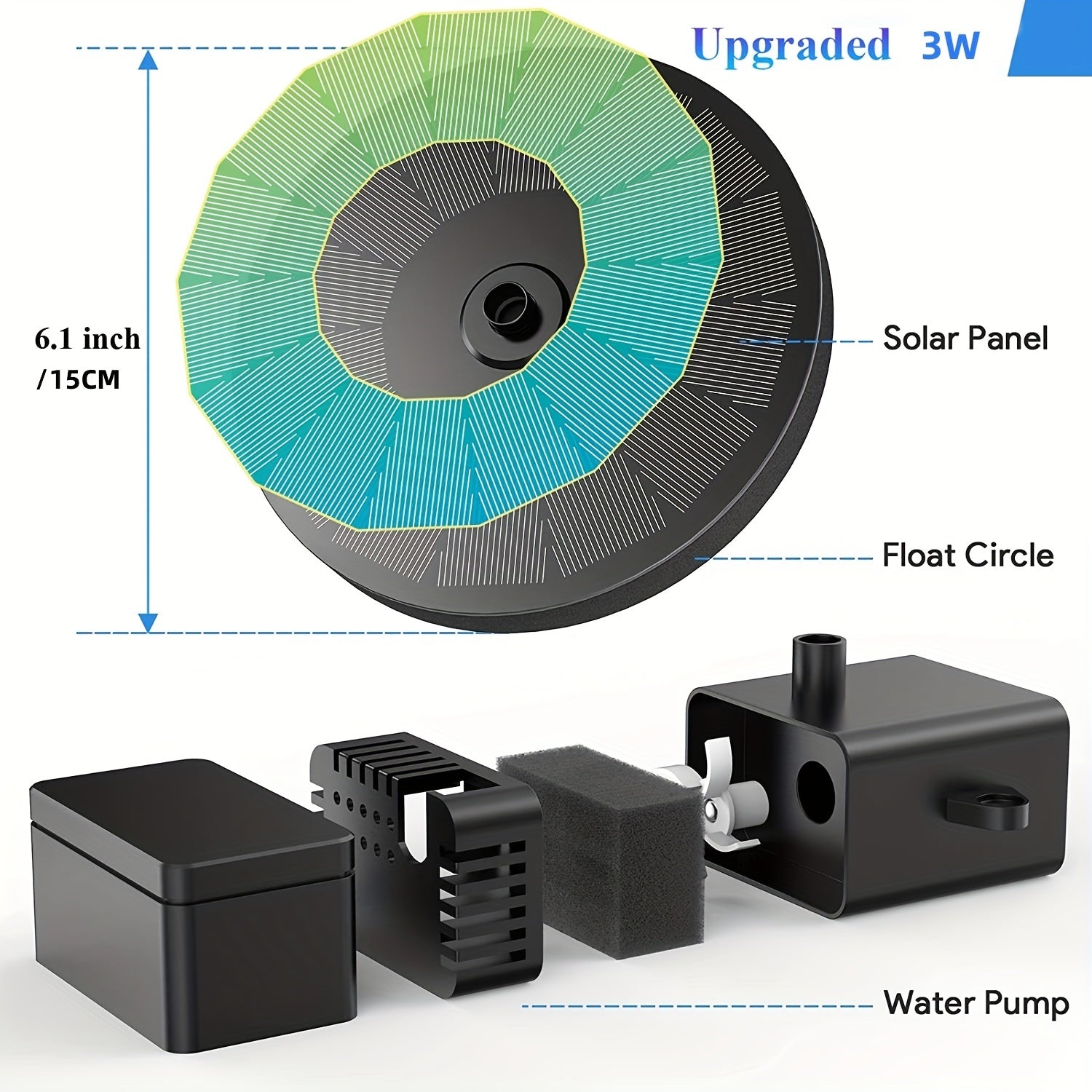 Solar Fountain Pump 3.5W for Bird Bath with 6 Nozzles