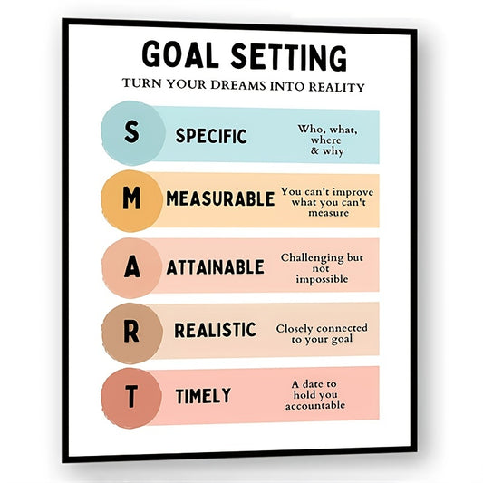 School Counselor Office Decor Smart Goals Poster