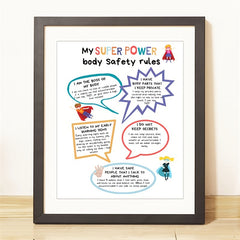 Body Safety Rules Poster for Kids