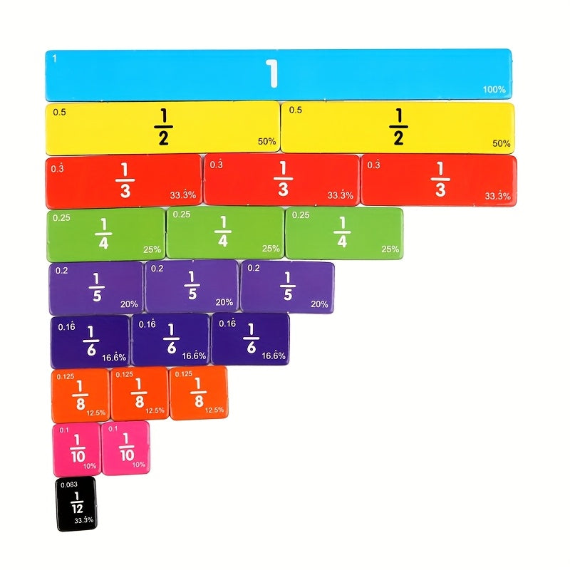 Fraction Disc Learning Toy Arithmetic Teaching Aid, Educational Puzzle