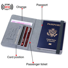Anti-Lost Passport Cover Travel Wallet Holder Men Women Gift