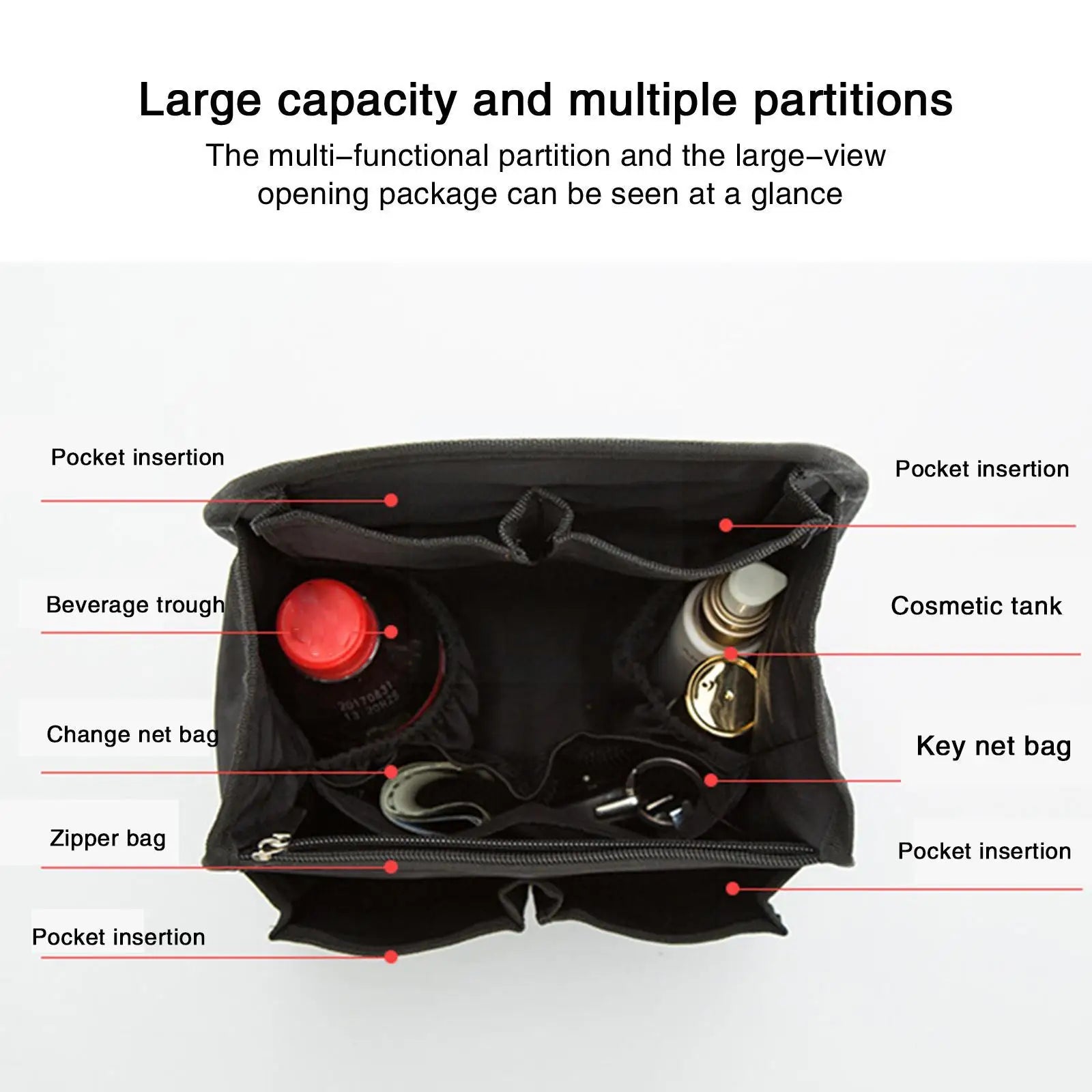Backpack Liner Travel Handbag Organizer Insert Bag