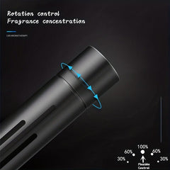 Metal Car Perfume Aromatherapy Stick Clip Ornament