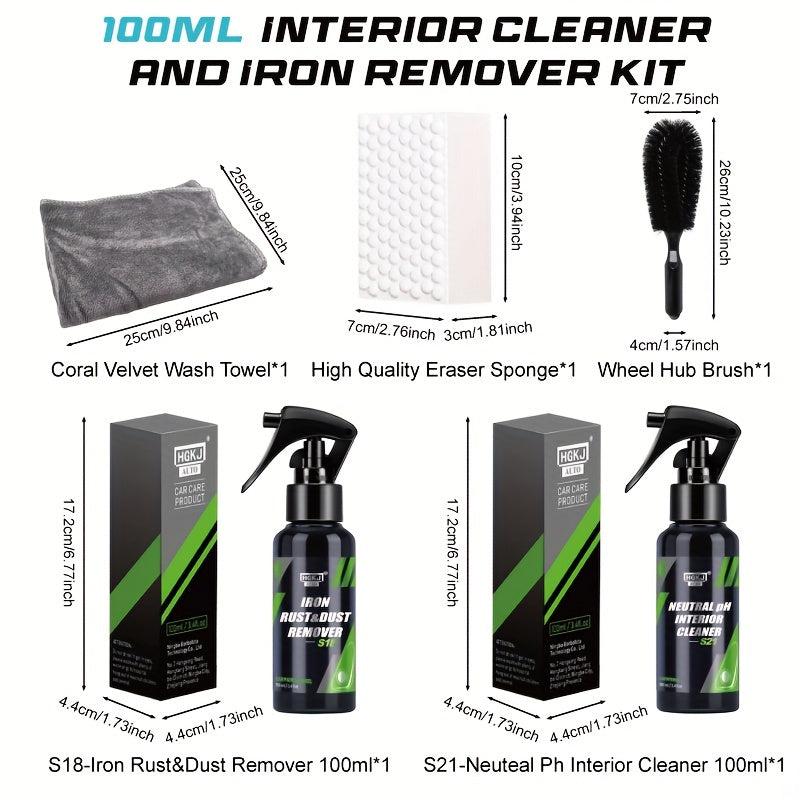 HGKJ Interior Cleaner & Iron Remover Kit - Powerful Decontamination Product