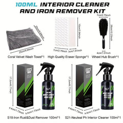 HGKJ Interior Cleaner & Iron Remover Kit - Powerful Decontamination Product