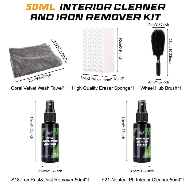HGKJ Interior Cleaner & Iron Remover Kit - Powerful Decontamination Product