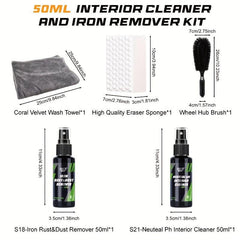 HGKJ Interior Cleaner & Iron Remover Kit - Powerful Decontamination Product