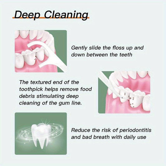 Flossers with Floss Dispenser for Clean Teeth at Home
