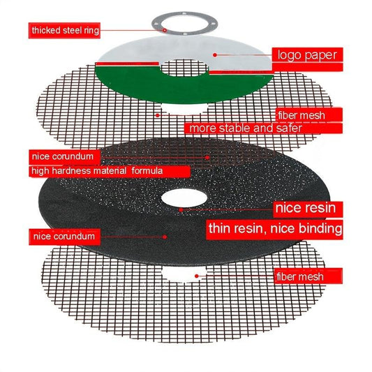 25pcs 107mm Cutting Disc Wheels for Stainless Steel and Metal Cut