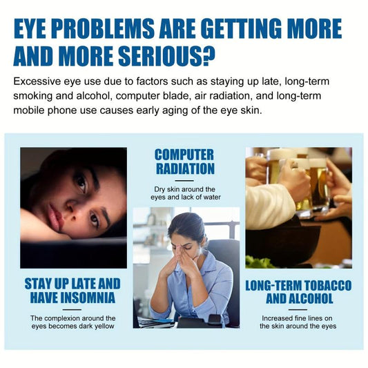 Moisturizing Eye Patches - Reduce Signs of Aging