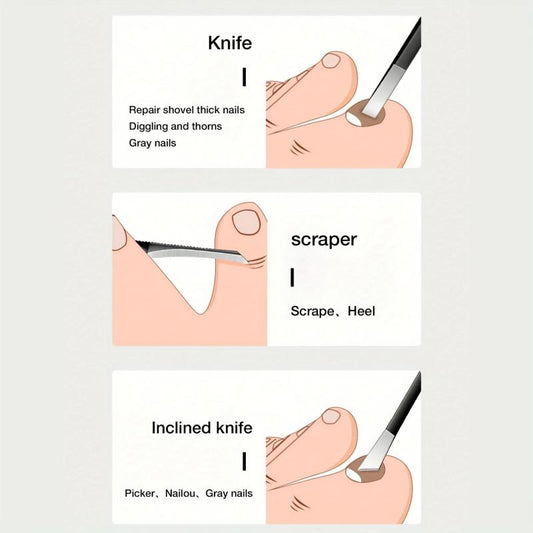 Multifunctional Toenail Clipper Foot Care Tool