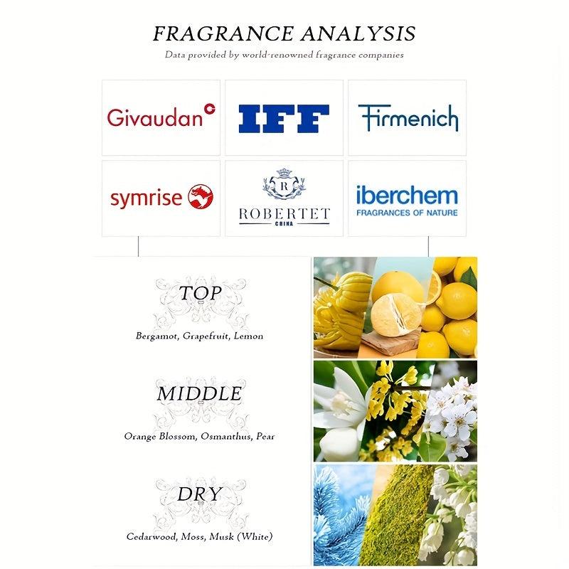 Spa Beauty Cream for Women - Hydrating Body Lotion