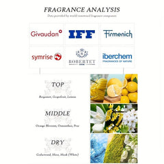 Spa Beauty Cream for Women - Hydrating Body Lotion
