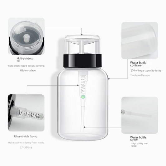 Nail Polish & Makeup Remover Pump Dispenser Bottles Kit