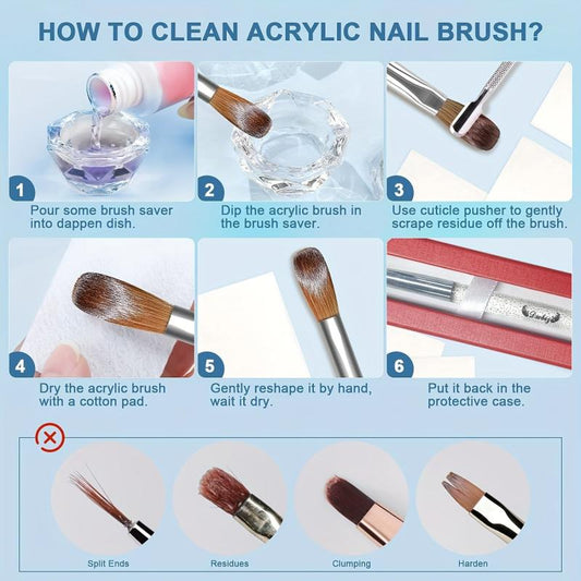 Acrylic Nail Brush Professional Manicure Tool Kolinsky Acrylic Nail Art Brush
